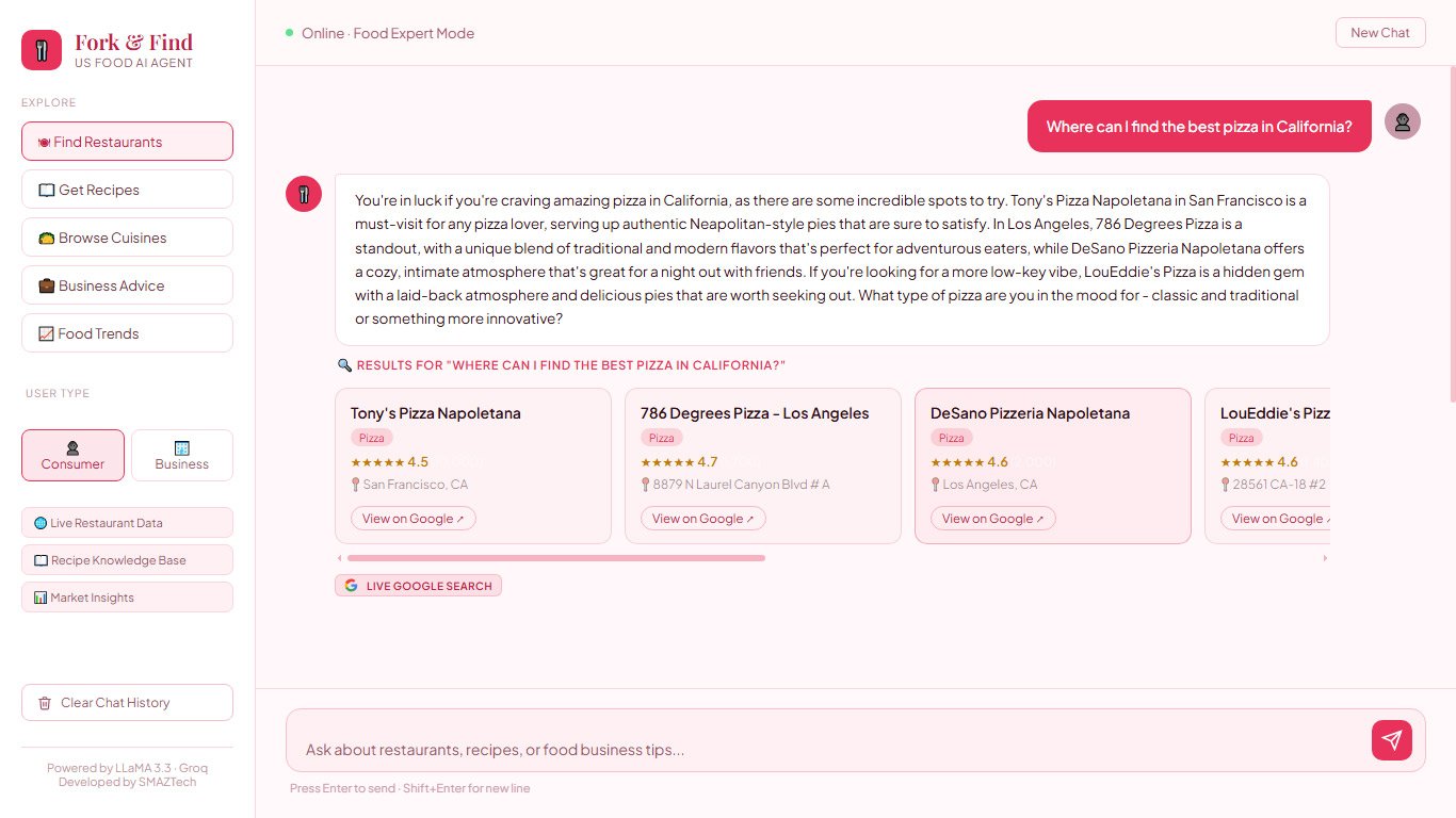 Fork & Find AI Assistant