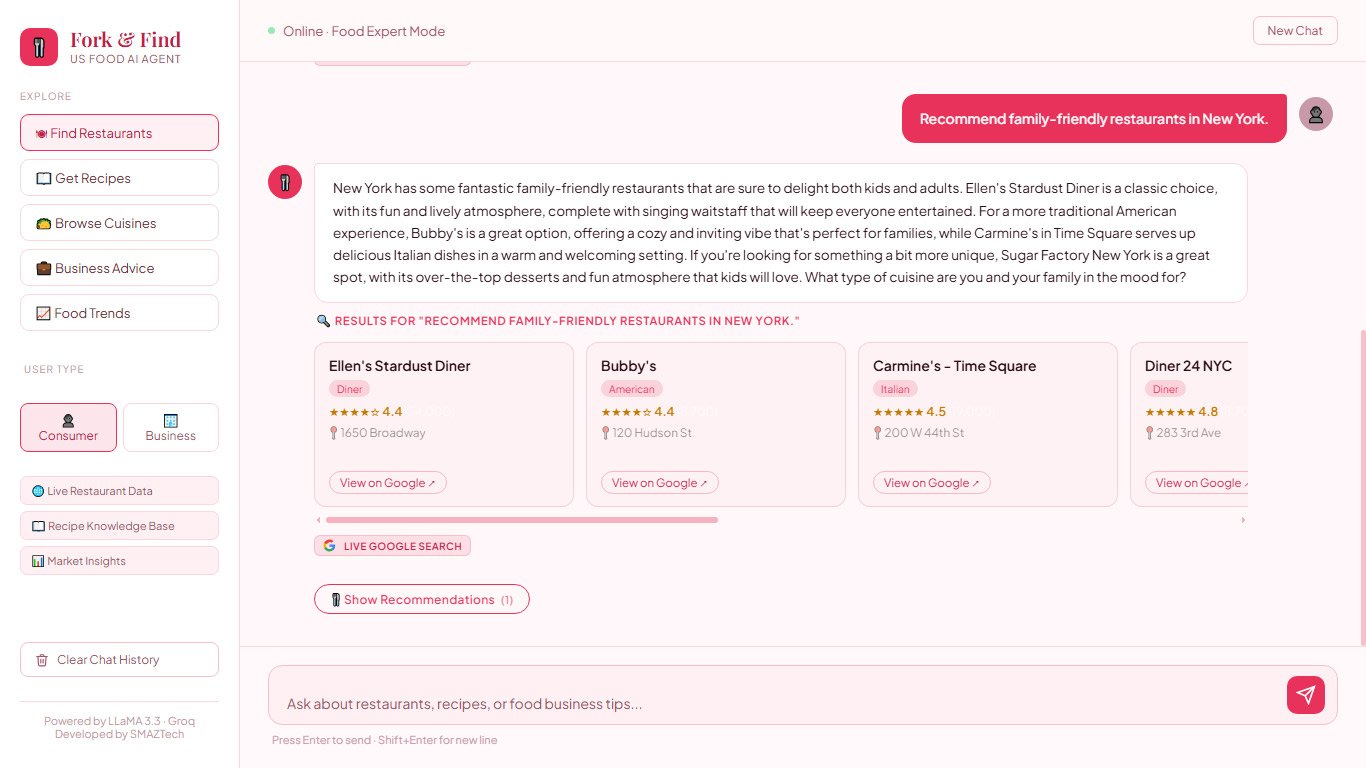 Fork & Find AI Assistant