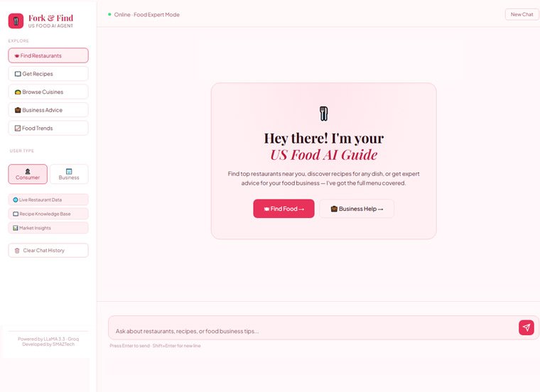 Fork & Find AI Assistant