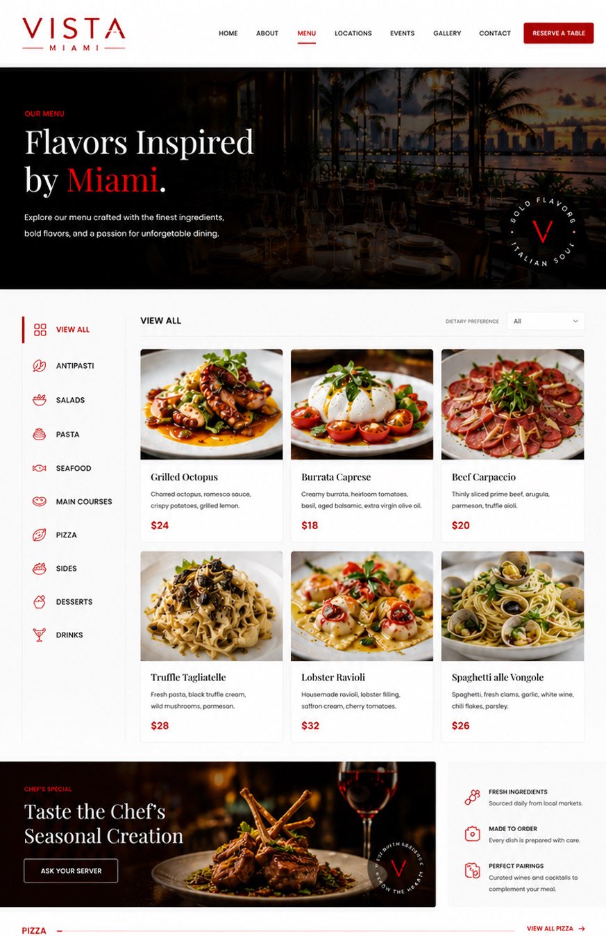 Vista Miami